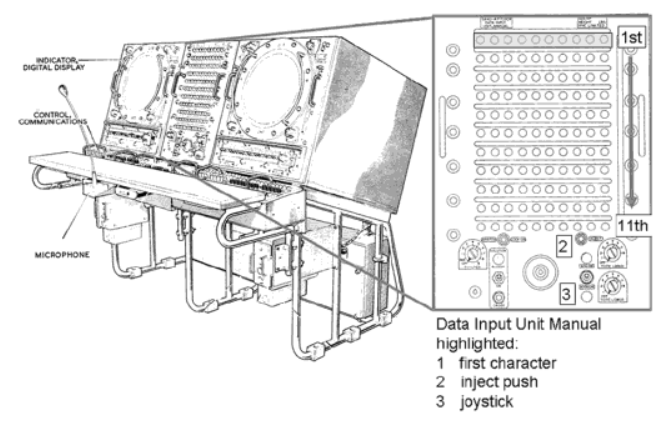 Ops room JGA Console