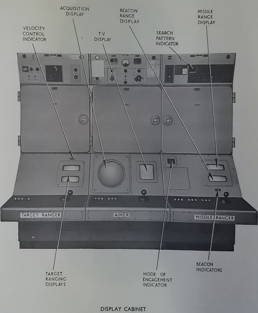 TS display cabinet